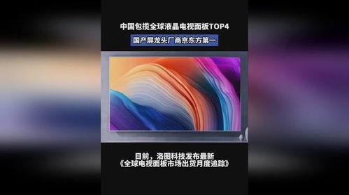 国产屏幕厂商视频,引领显示技术新篇章