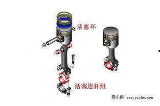 国产活塞连杆视频大全,揭秘高性能发动机核心部件